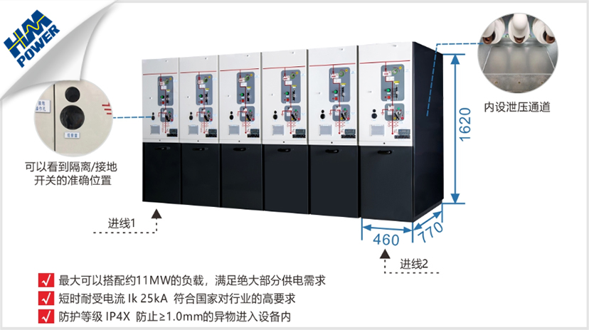 SR-12(XGN99)常壓密封空氣絕緣開(kāi)關(guān)柜